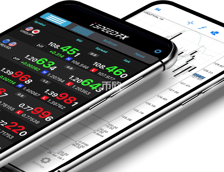 外汇交易模拟账户︱外汇交易平台比较- 乐天证券香港